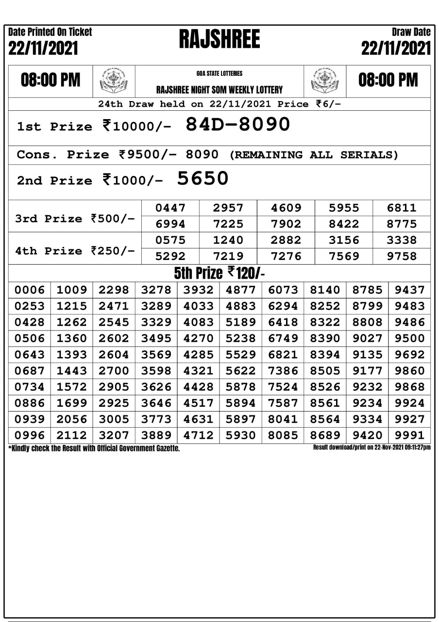 Rajshree night Som weekly Lottery result 22.11.2021