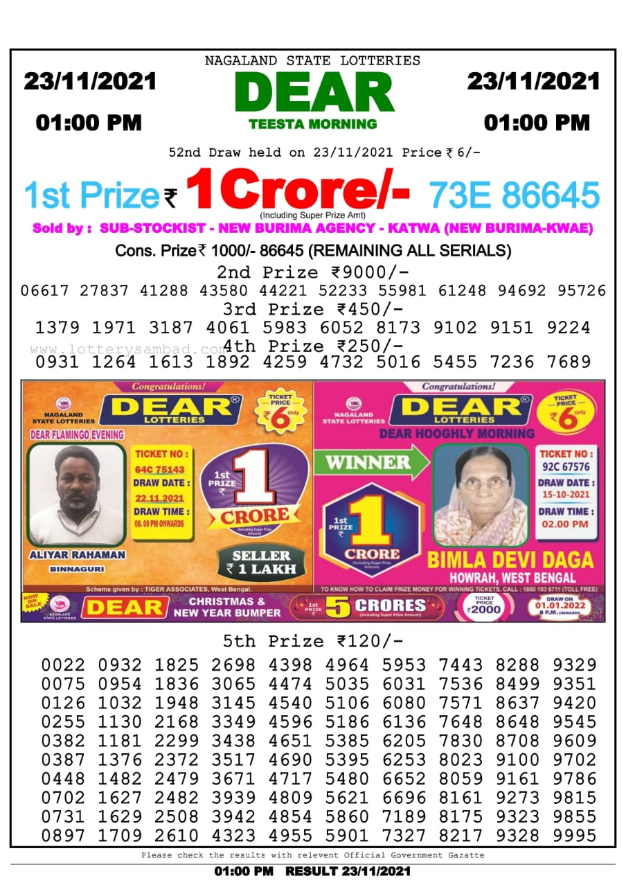 Dear Lottery Nagaland State Lottery Today 1:00 PM 23-11-2021