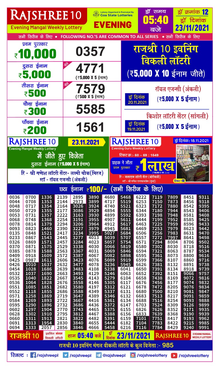 Rajshree 10 Evening Mangal Weekly Lottery Result 5.40 PM 23.11.2021