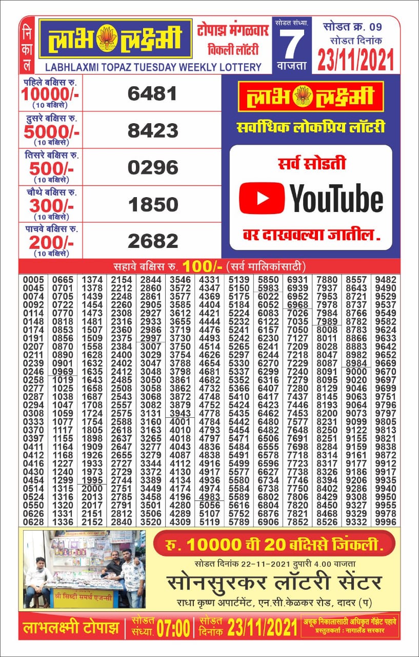 Labhlaxmi 7pm Lottery Result 23.11.2021