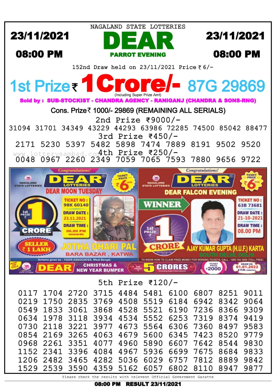 Dear Lottery Nagaland State Lottery Today 8:00 PM 23-11-2021