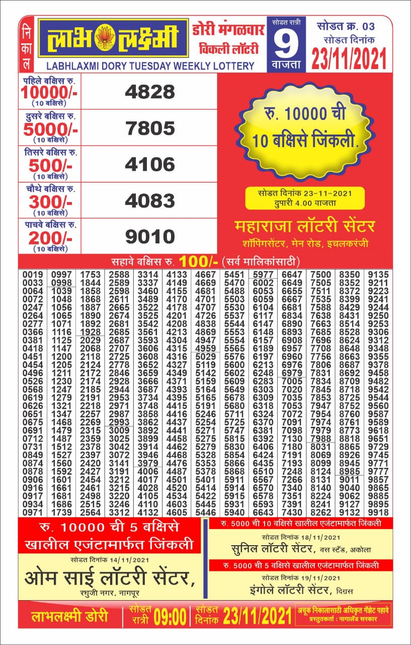 Labhlaxmi 9pm Lottery Result 23.11.2021