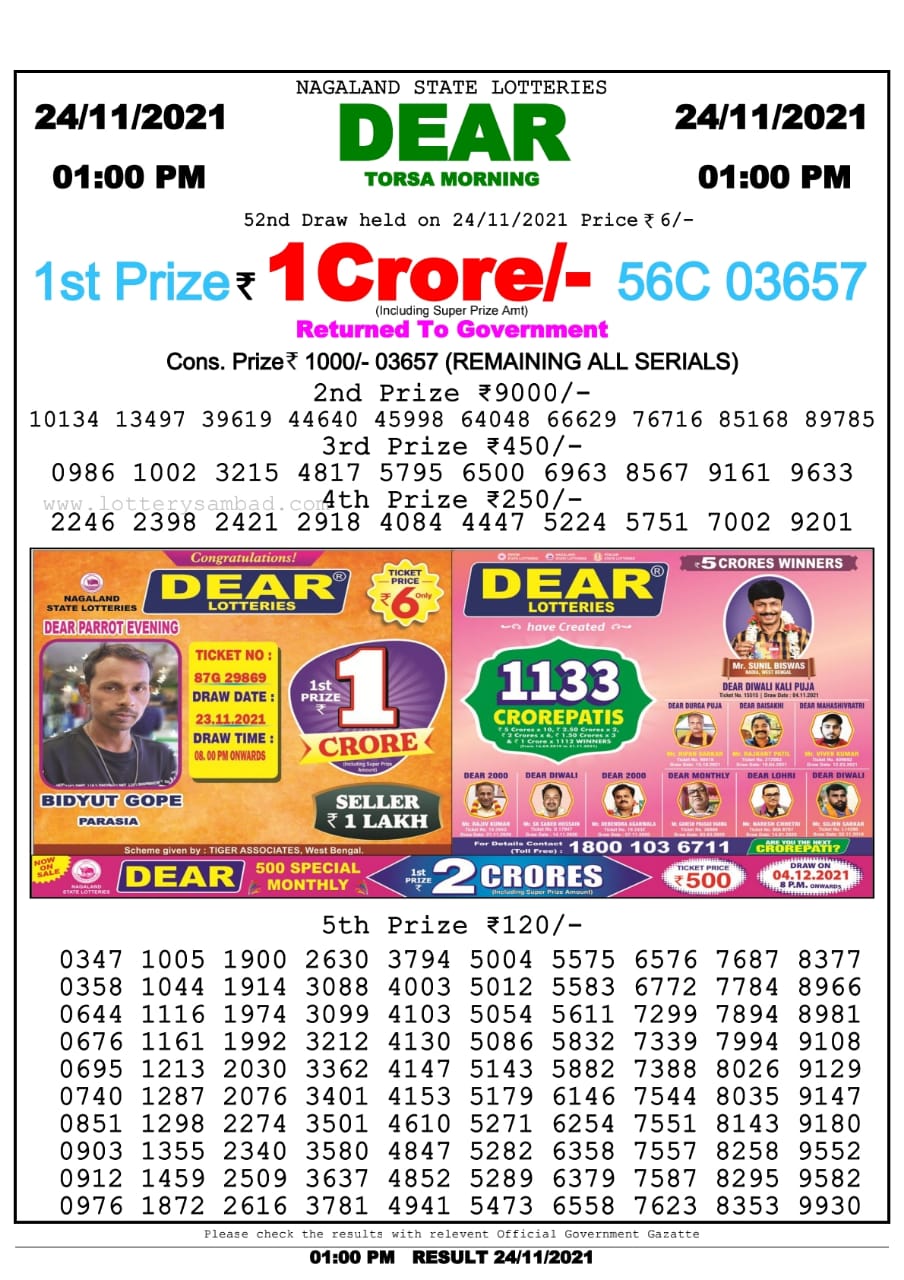 Dear Lottery Nagaland State Lottery Today 1:00 PM 24-11-2021