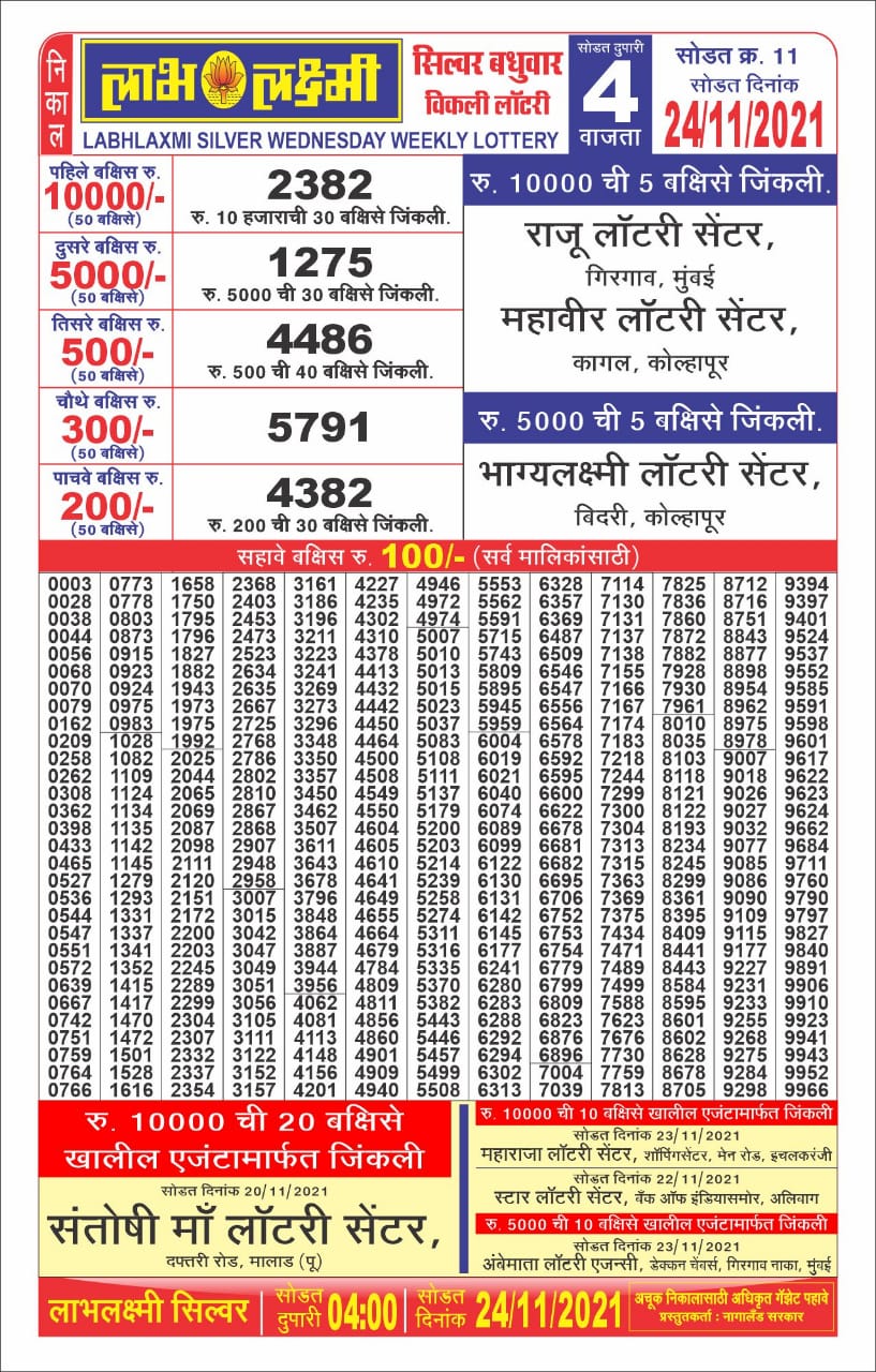 Labhlaxmi 4pm Lottery Result 24.11.2021