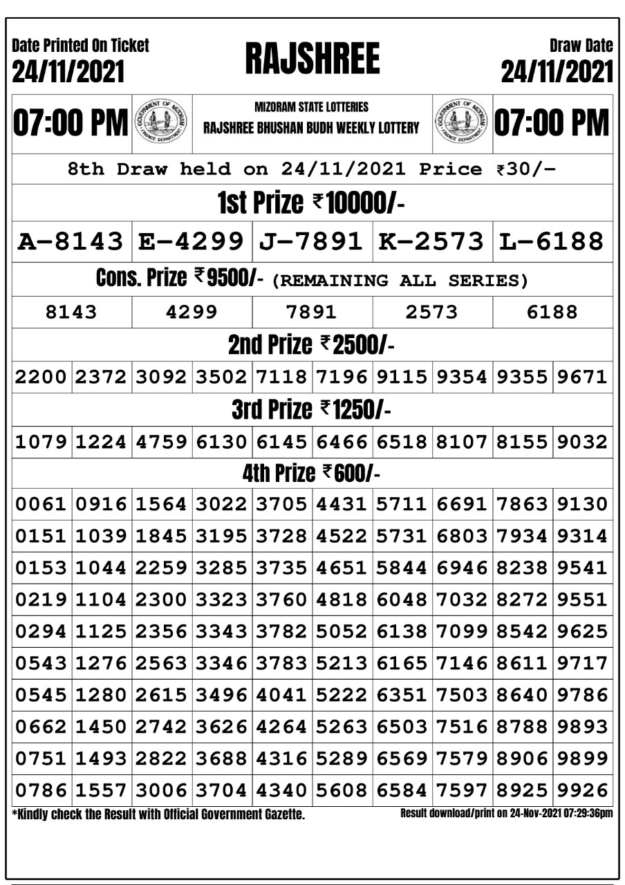 Rajshree Bhushan Budh Weekly Lottery Result 24.11.2021