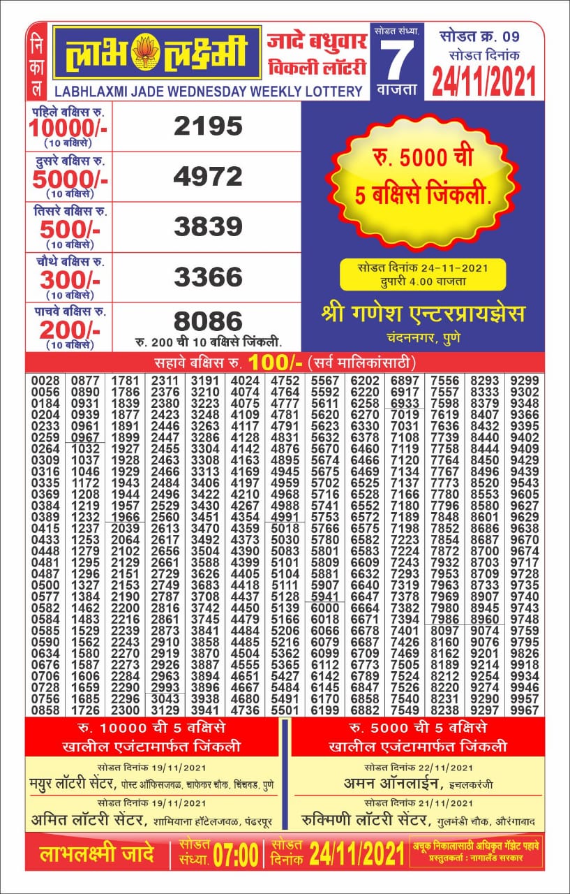 Labhlaxmi 7pm Lottery Result 24.11.2021