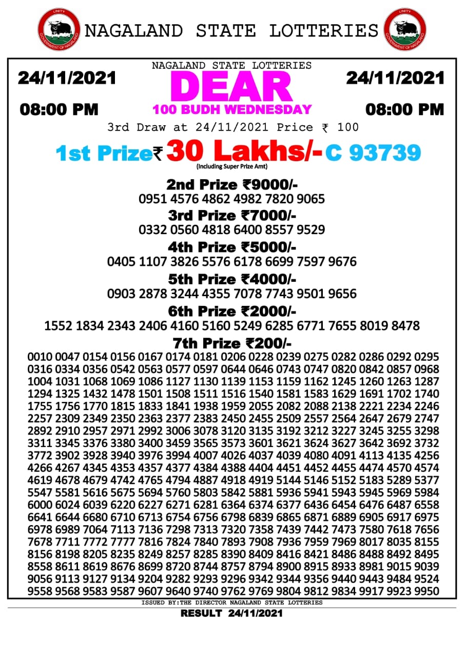 Dear 100 Lottery Result – 24.11.2021