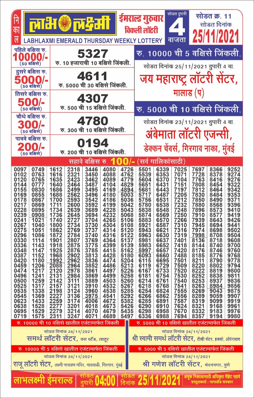 Labhlaxmi 4pm Lottery Result 25.11.2021