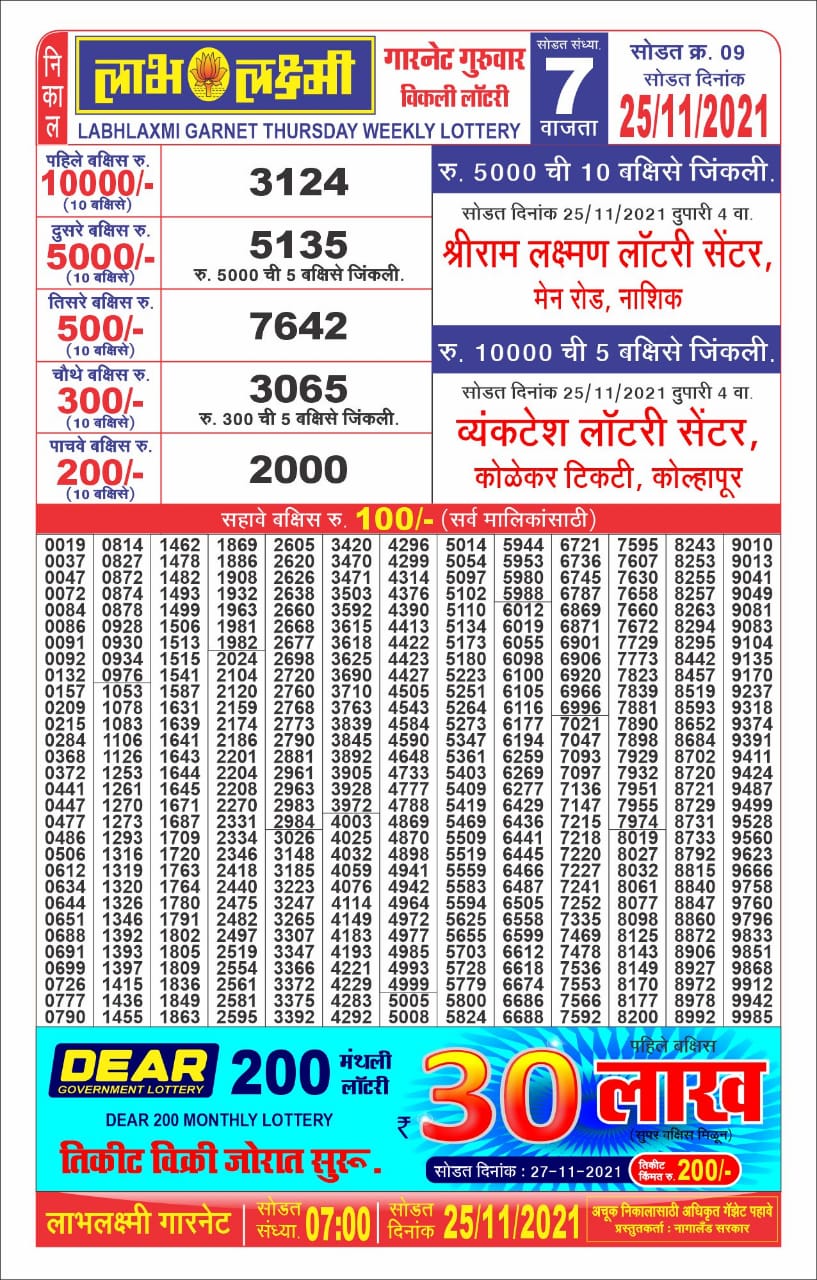 Labhlaxmi 7pm Lottery Result