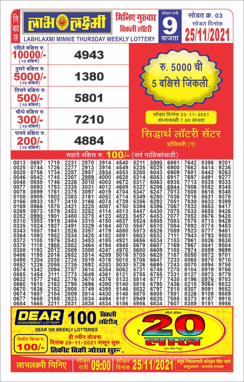 Labhlaxmi 9pm Lottery Result 25.11.2021