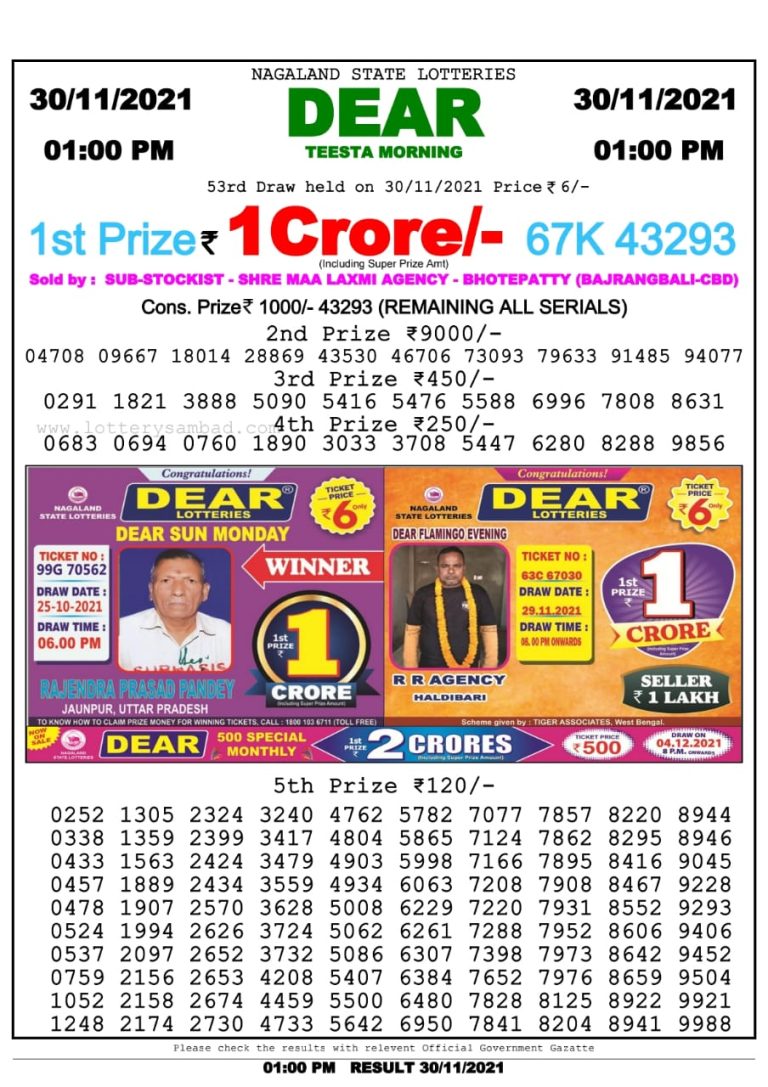 Dear Lottery Nagaland State Lottery Today 1:00 PM 30-11-2021