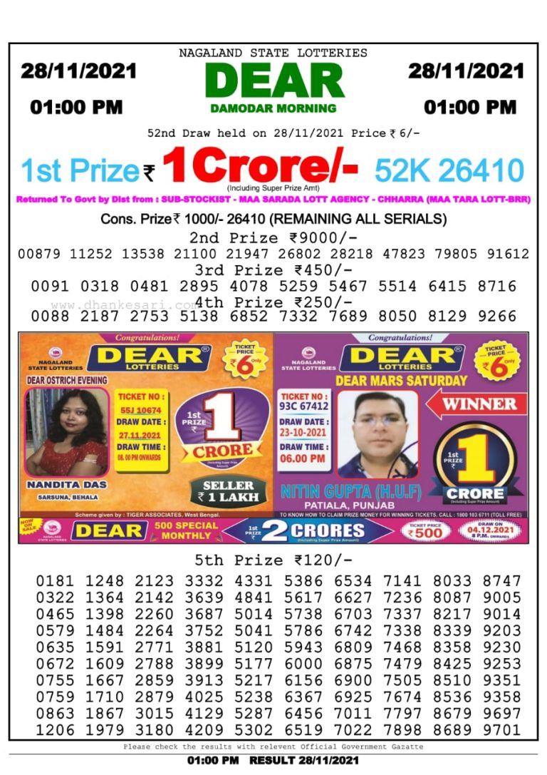 Dear Lottery Nagaland State Lottery Today 1:00 PM 28-11-2021