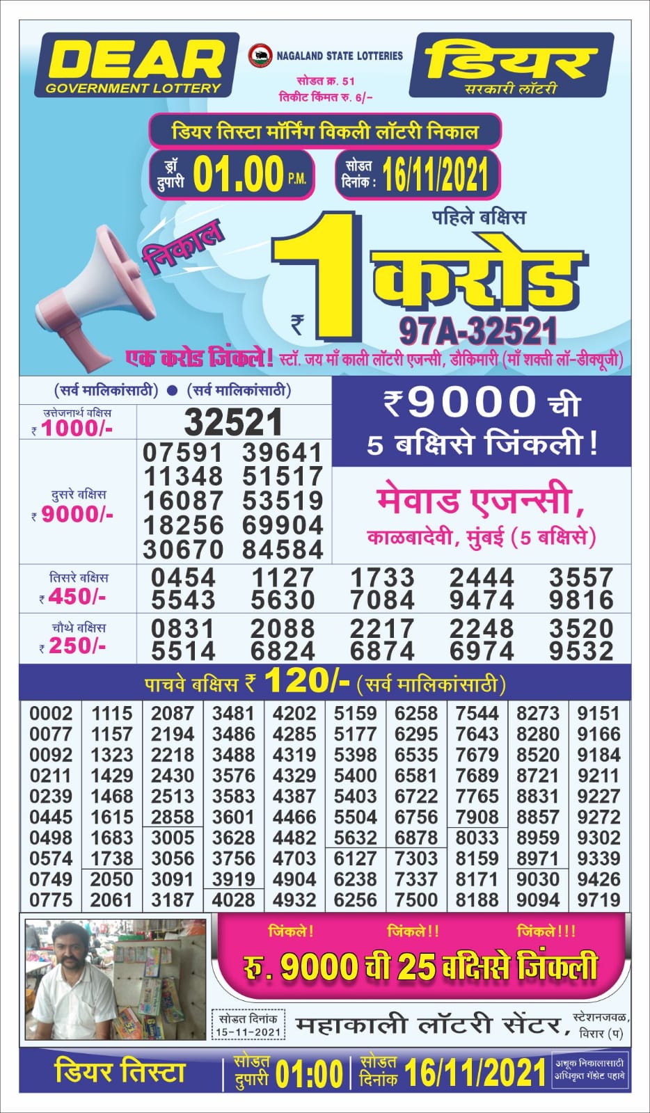 Dear Lottery Nagaland State Lottery Today 1:00 PM 16-11-2021