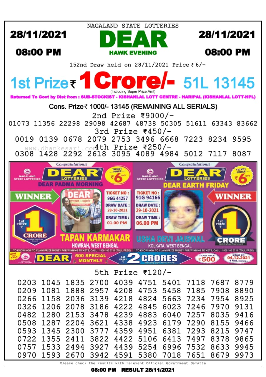 Dear Lottery Nagaland State Lottery Today 8:00 PM 28-11-2021