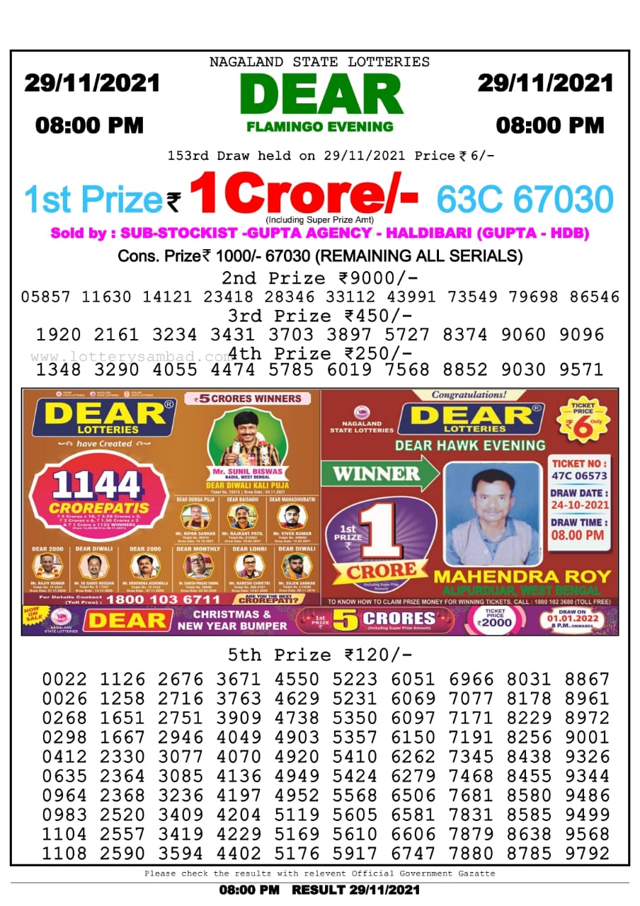 Dear Lottery Nagaland State Lottery Today 8:00 PM 29-11-2021
