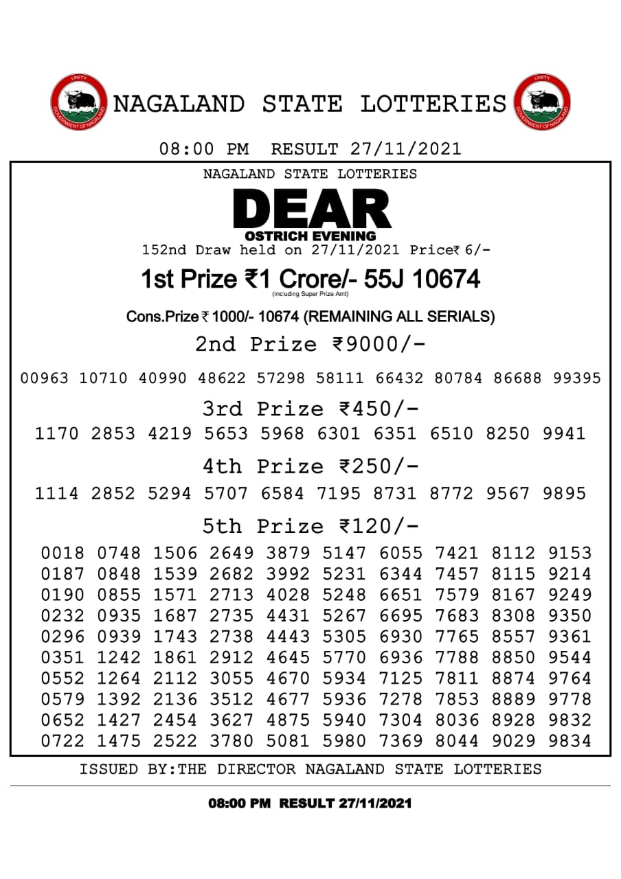Dear Lottery Nagaland State Lottery Today 8:00 PM 27-11-2021