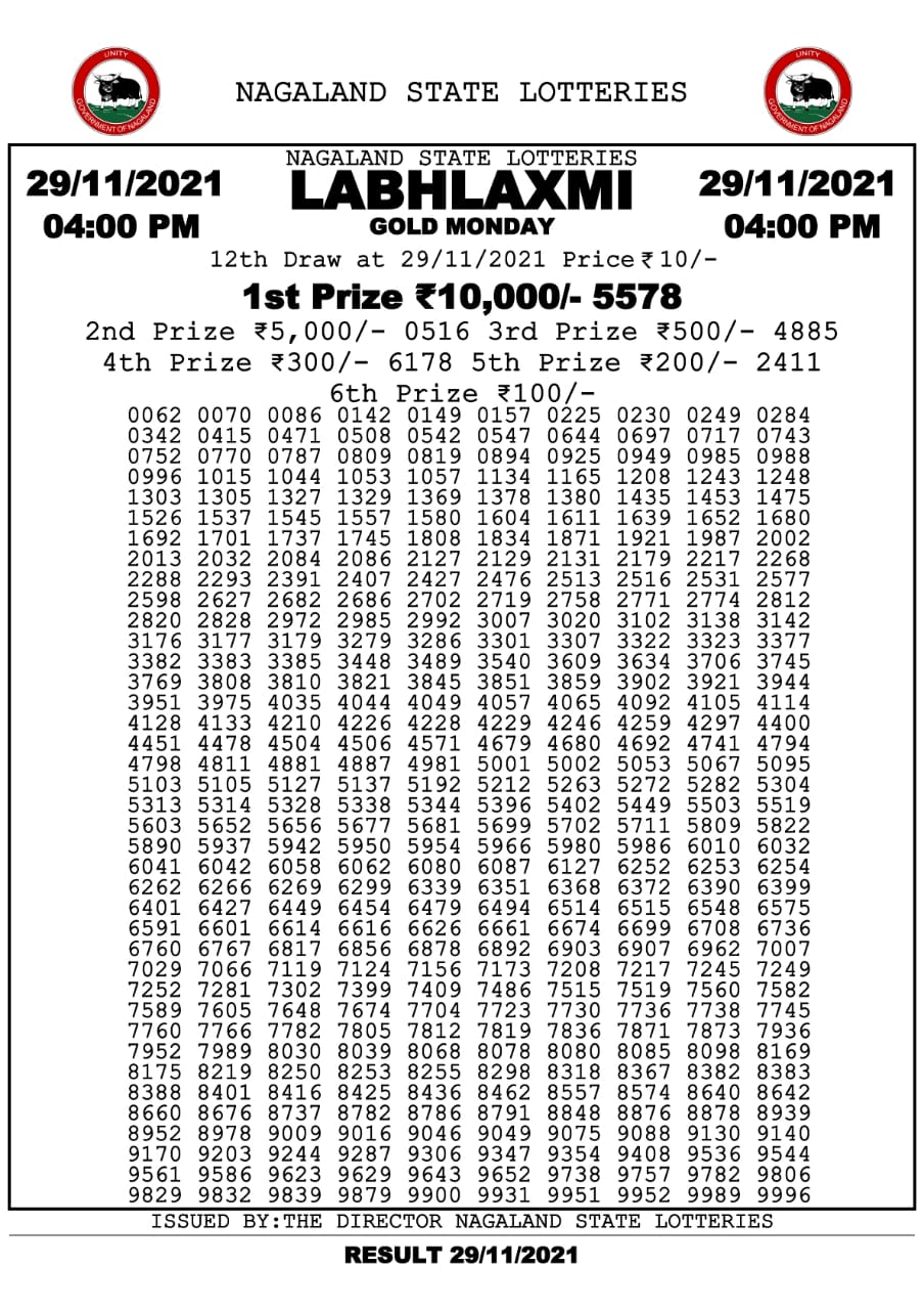 Labhlaxmi 4pm Lottery Result 29.11.2021