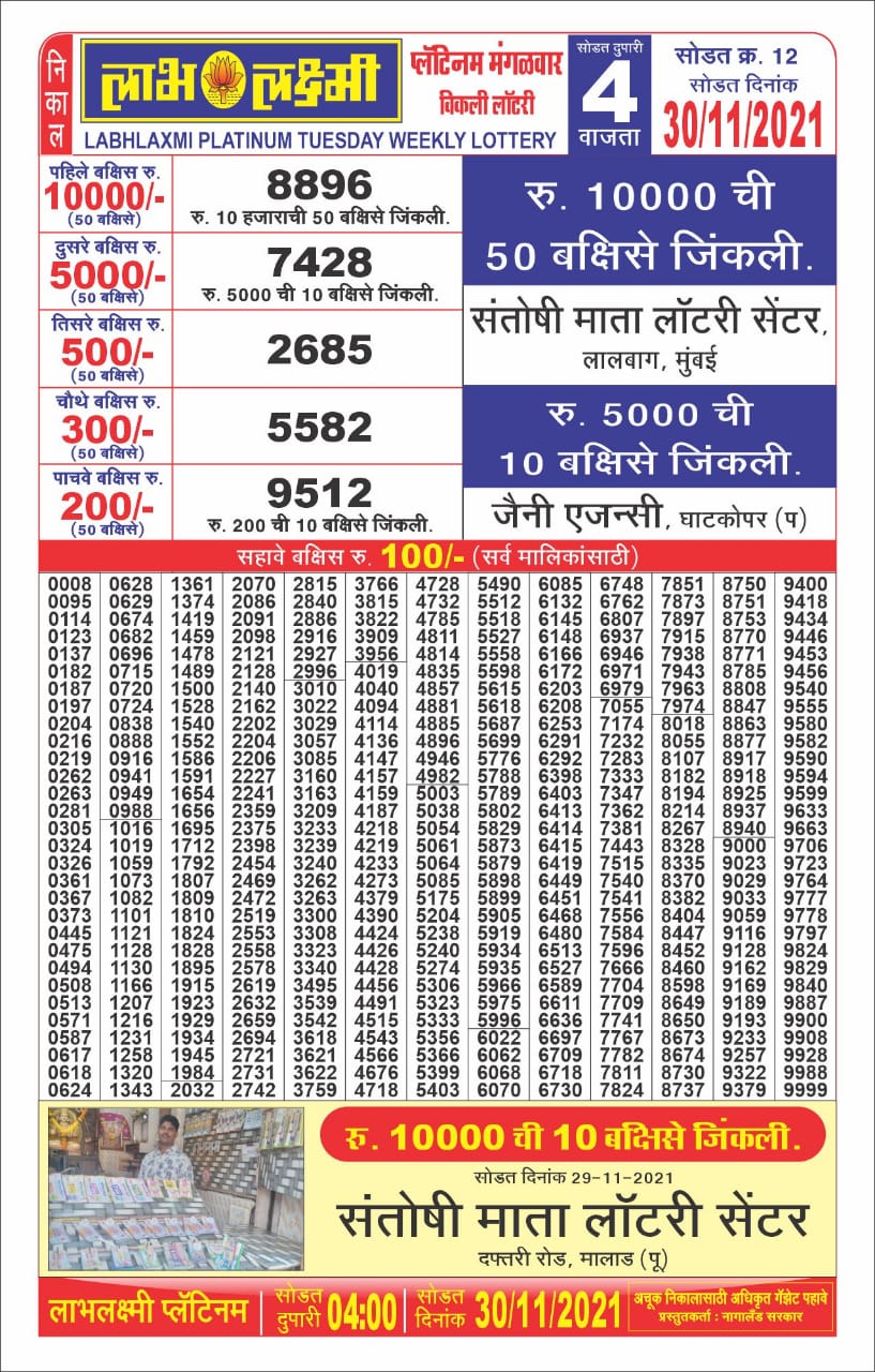 Labhlaxmi 7pm Lottery Result 29.11.2021