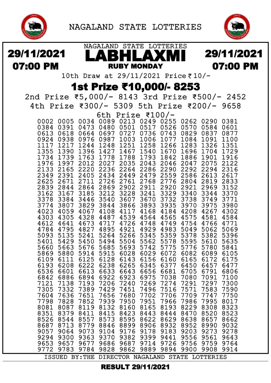Labhlaxmi 7pm Lottery Result 29.11.2021