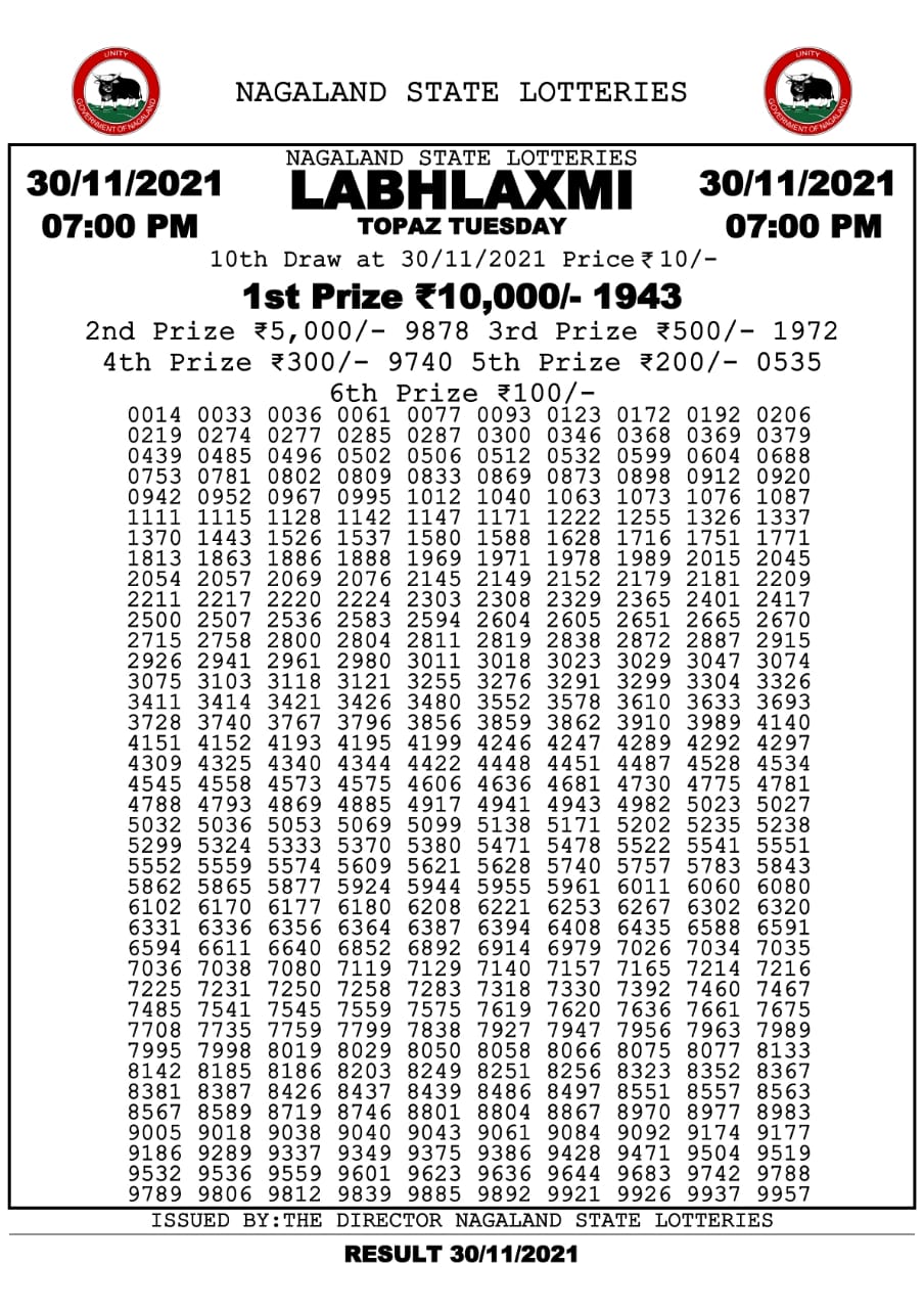 Labhlaxmi 7pm Lottery Result 30.11.2021