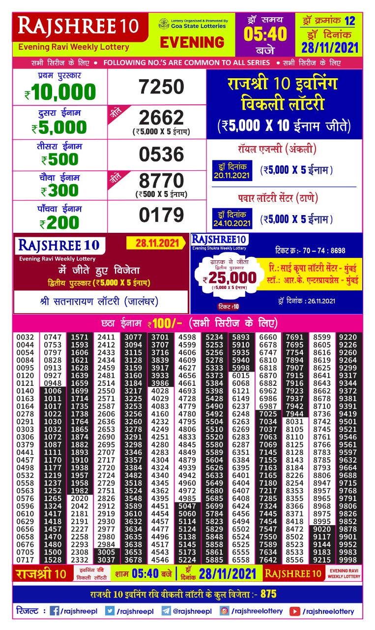 Rajshree 10 Evening Weekly Lottery Result 5.40 pm 28.11.2021