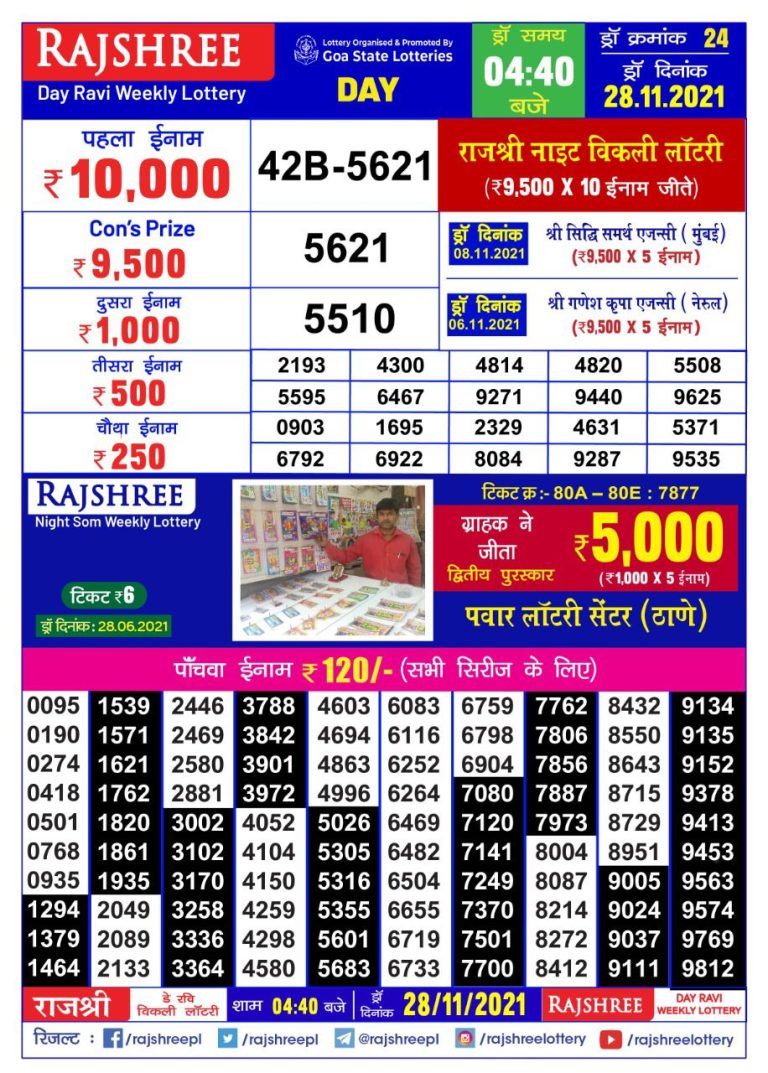 Rajshree Day Shani Weekly Lottery Result 4.40 pm 27.11.2021
