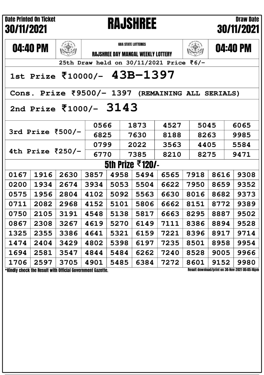 Rajshree Day Som Weekly Lottery Result 4.40 PM 30.11..2021