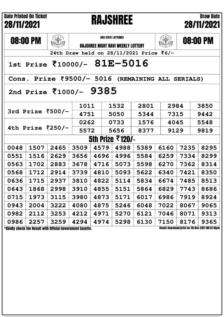 Rajshree Night Ravi Weekly Lottery Result 8 PM 28.11.2021