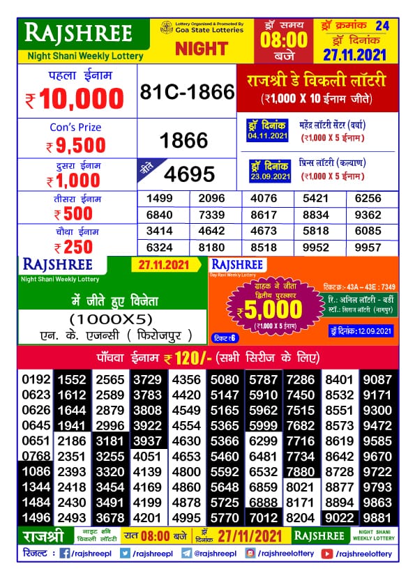 Rajshree Day Shani Weekly Lottery Result 8.00 pm 27.11.2021