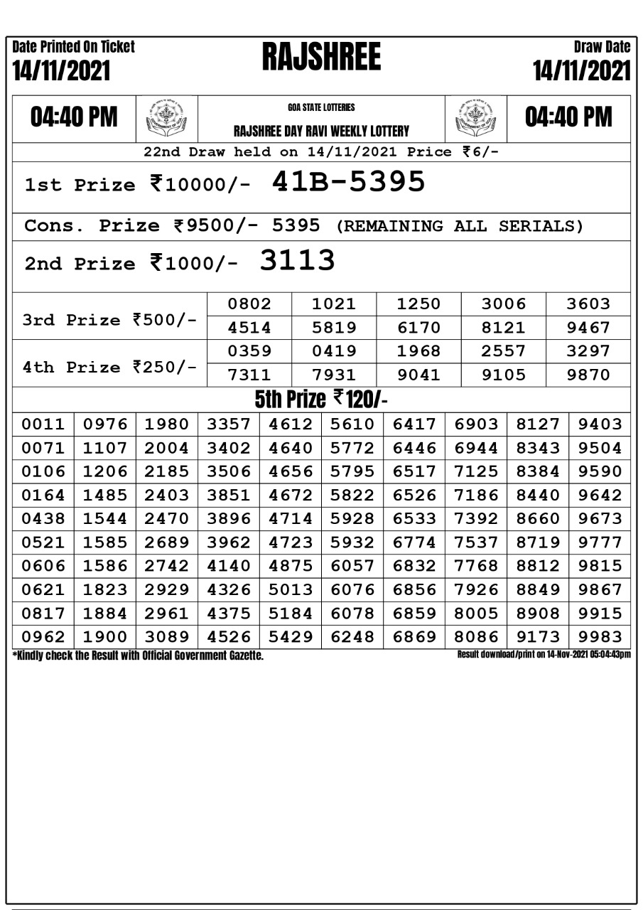 Rajshree Day Ravi Weekly Lottery Result 14.11.2021