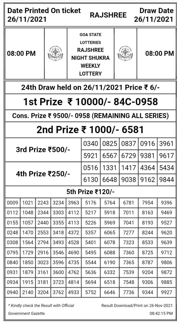 Rajshree Night Shukra Weekly Lottery Result 8.00 pm 26.11.2021