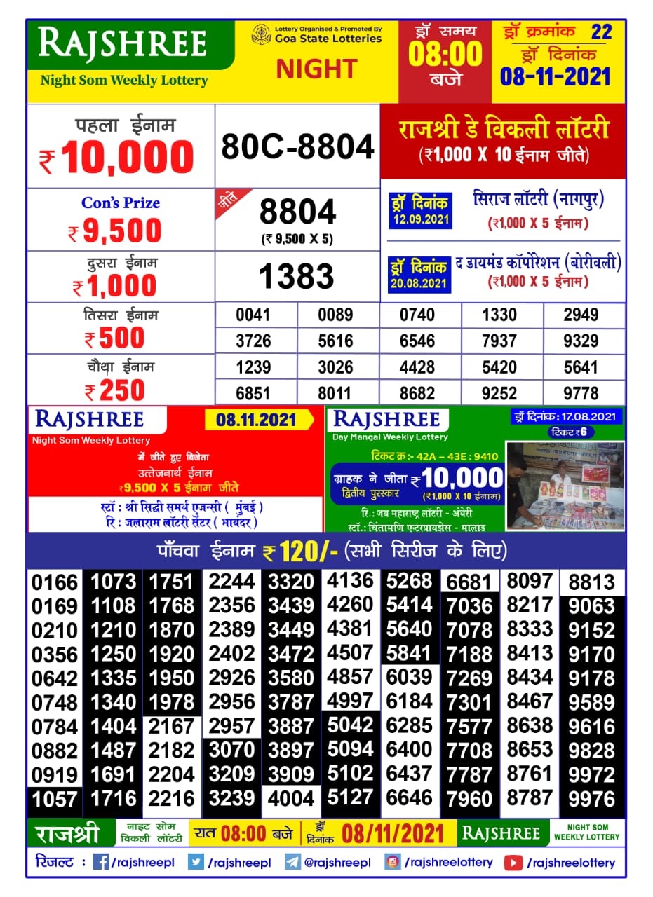 Rajshree Night Som Weekly Lottery result 8.00 PM 08.11.2021