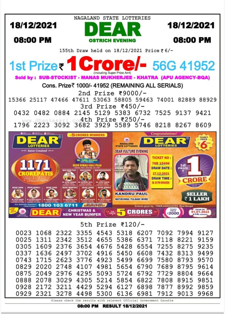 Dear Lottery Nagaland State Lottery Today 8:00 PM 18-12-2021
