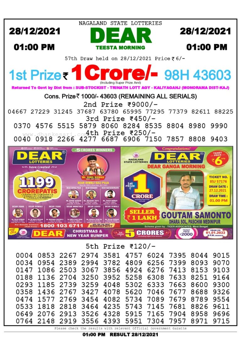 Dear Lottery Nagaland state Lottery 1.00 Pm 28/12/21