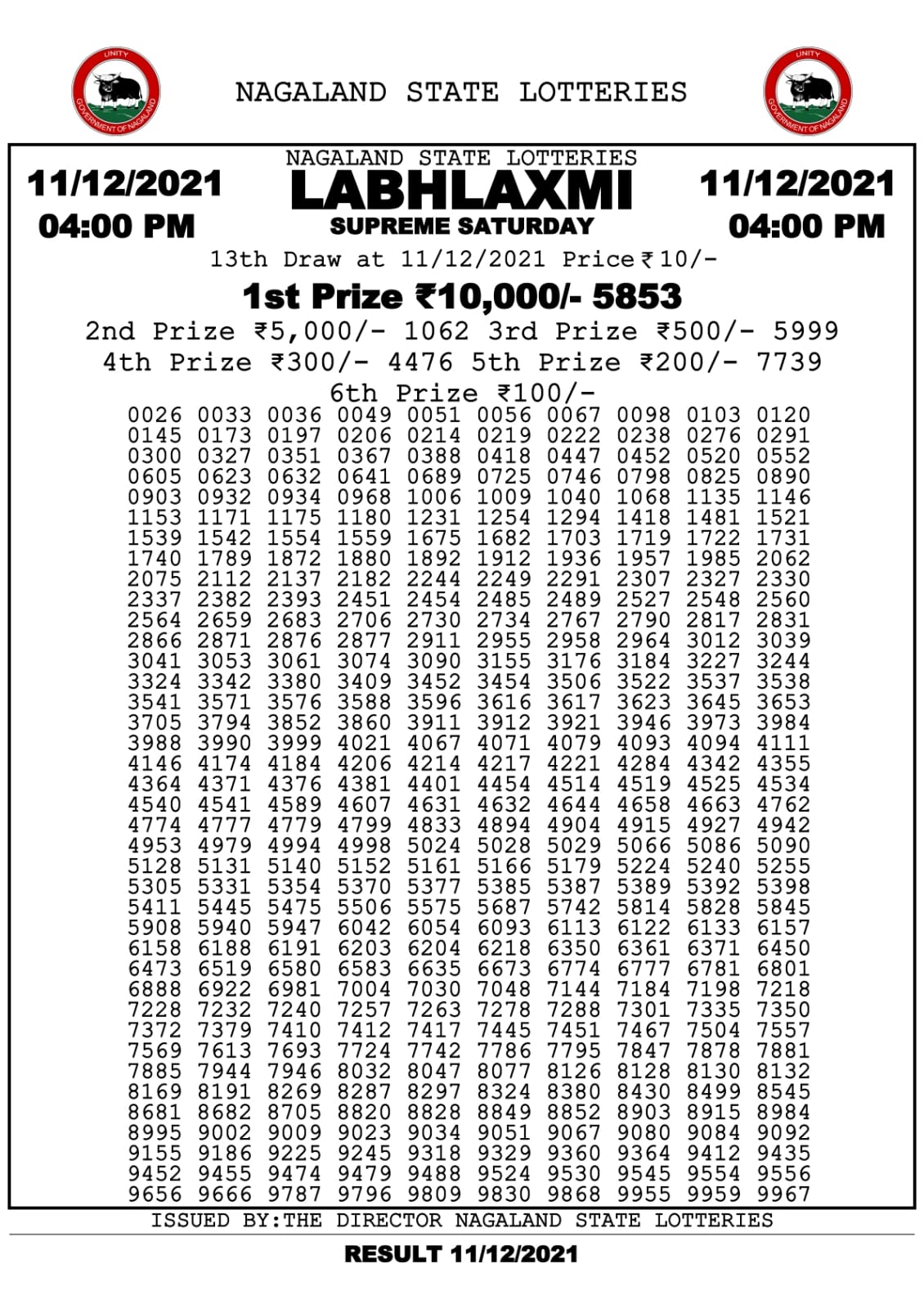 Labhlaxmi 4.00pm Lottery Result 11.12.2021