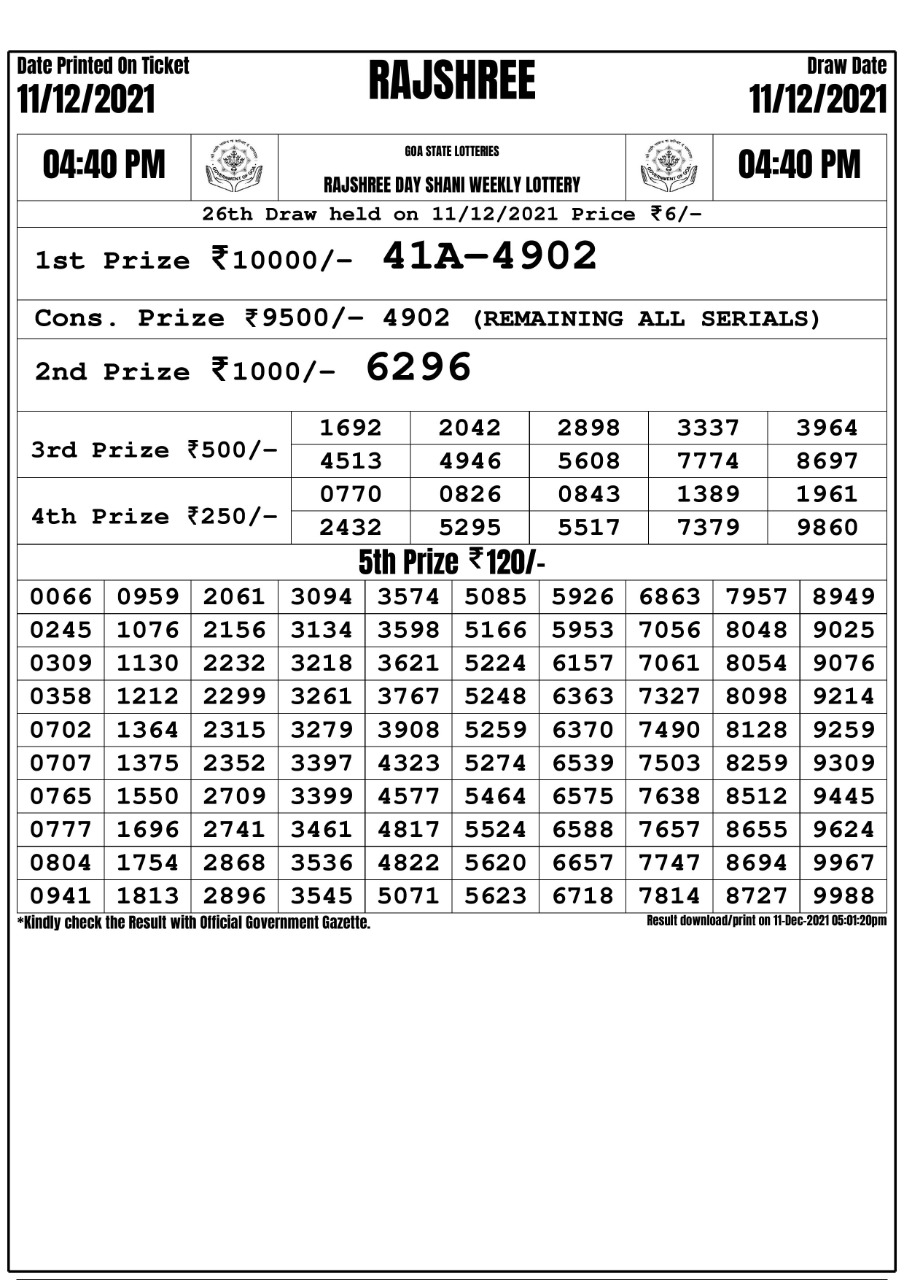 Rajshree Day Shani Weekly Lottery Result 11.12.2021