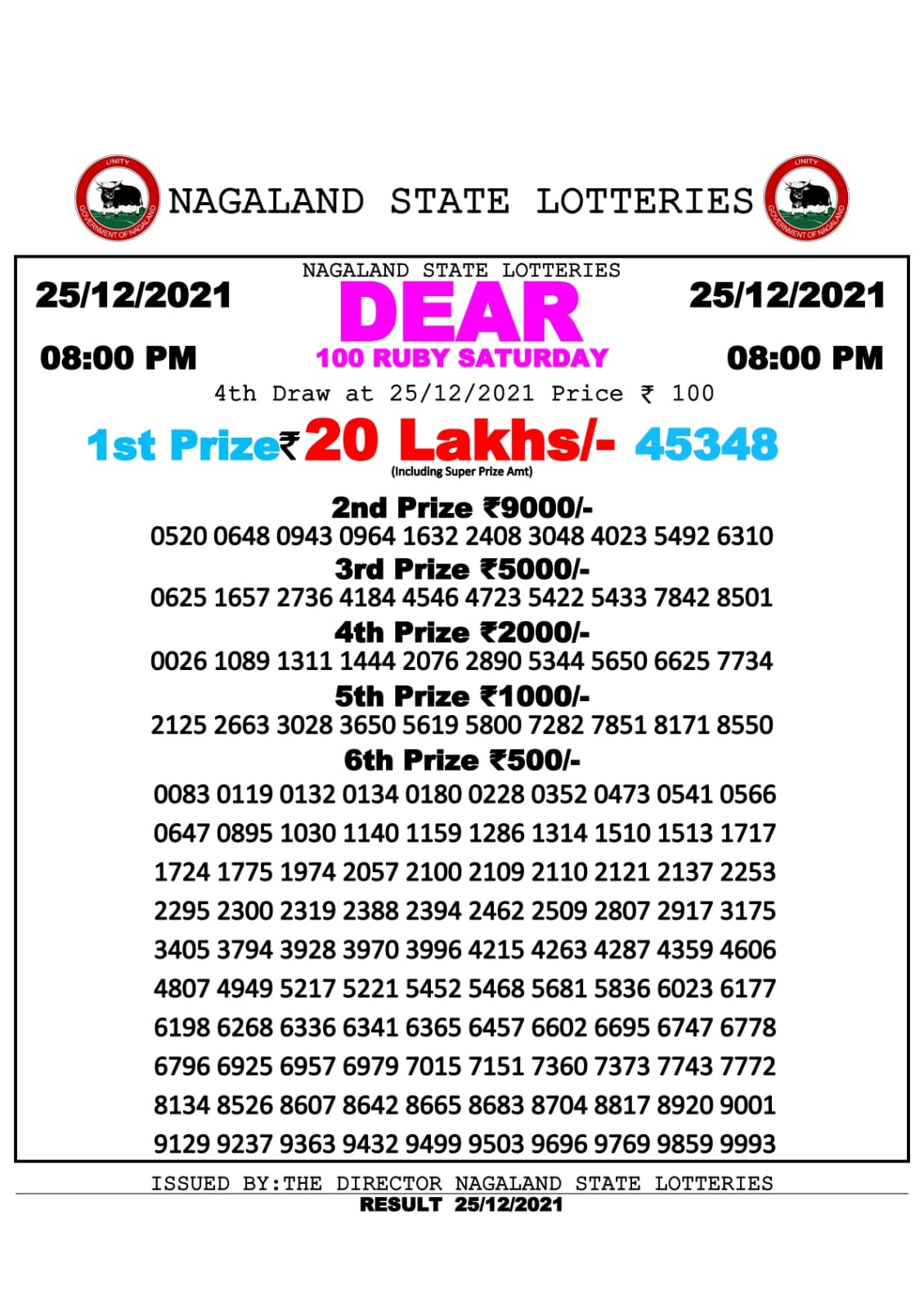NAGALLAND STATE DEAR 100 WEEKLY LOTTERY 8 pm 25.12.2021