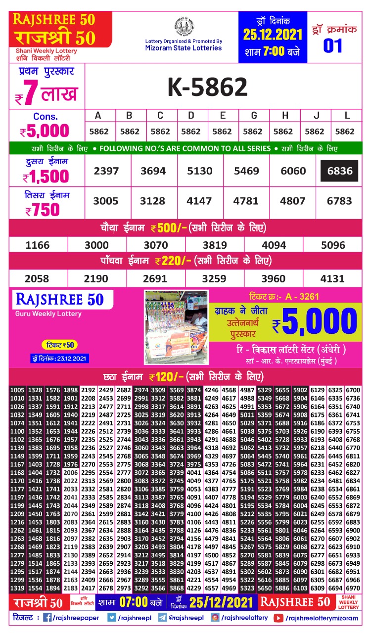 Rajshree 50 Shani Weekly Lottery Result 25.12.2021