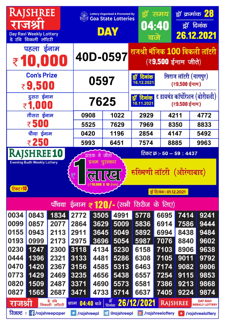 Rajshree Day Ravi Weekly Lottery Result 26.12.2021