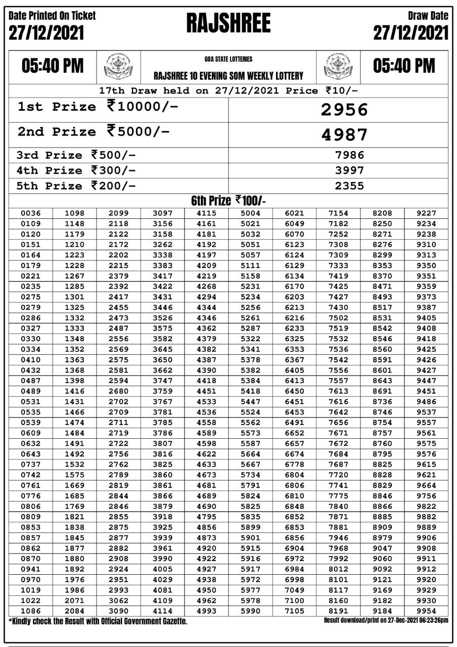 Rajshree 10 Evening Som Weekly Lottery Result 27.12.2021