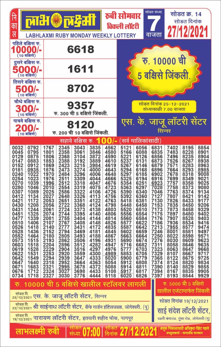 Labhlaxmi 7.00pm Lottery Result 27.12.2021
