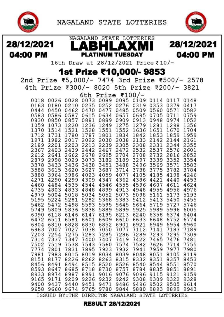 Labhlaxmi 4.00pm Lottery Result 28.12.2021