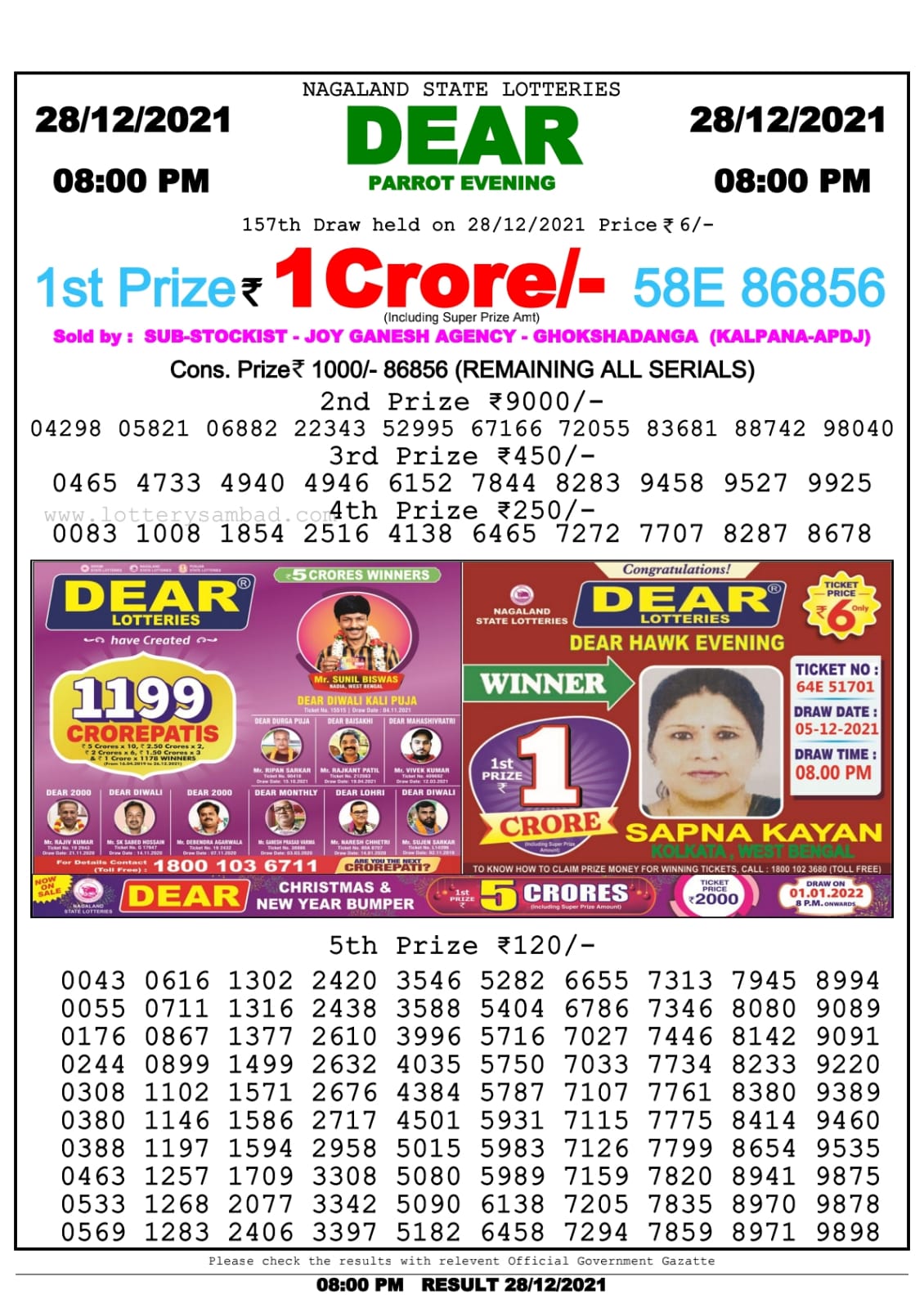 Dear Lottery Nagaland state Lottery 8.00 Pm 28/12/21