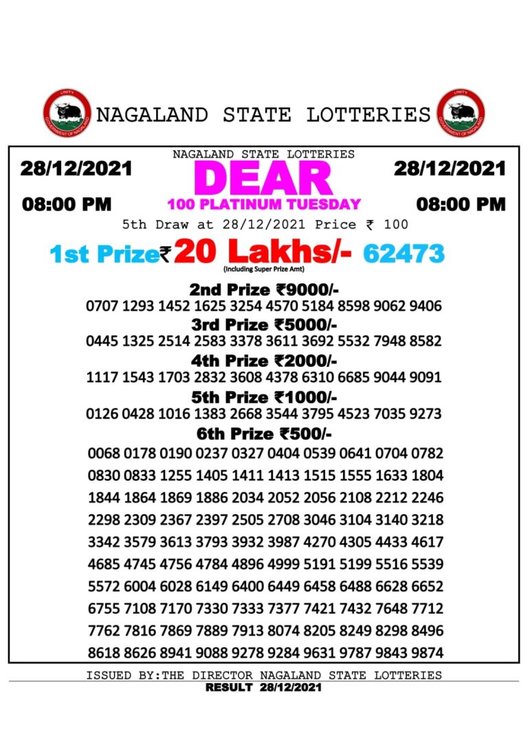 NAGALLAND STATE DEAR 100 WEEKLY LOTTERY 8 pm 28.12.2021