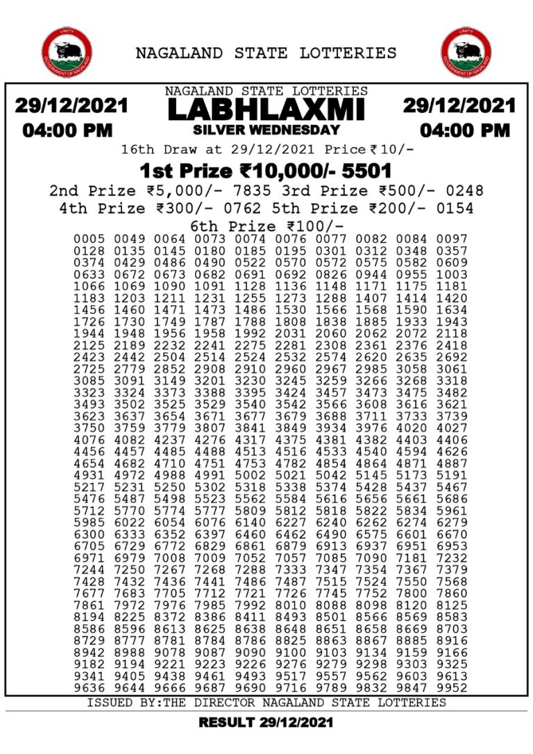 Labhlaxmi 4.00pm Lottery Result 29.12.2021