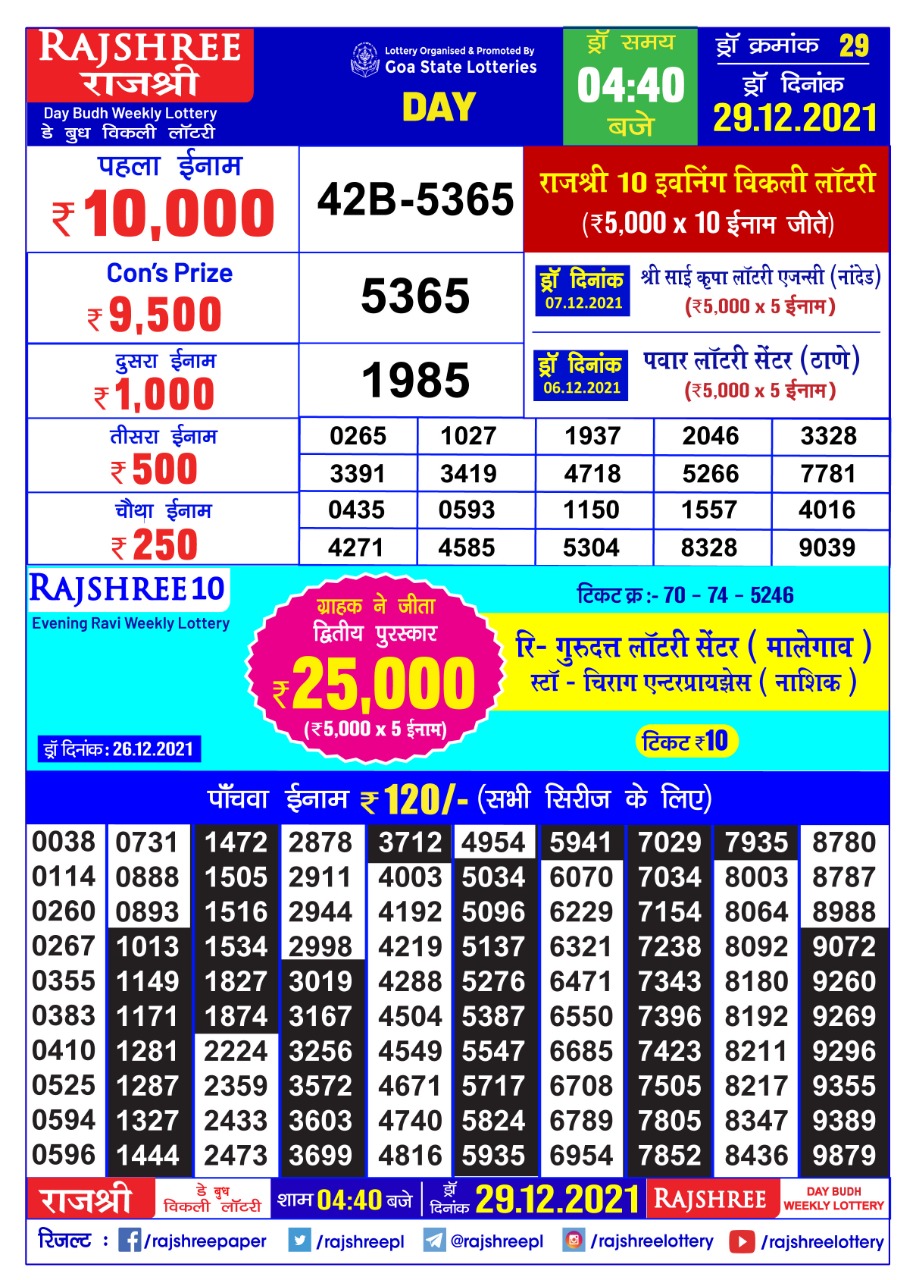Rajshree Day Budh weekly Lottery Result 29.12.2021