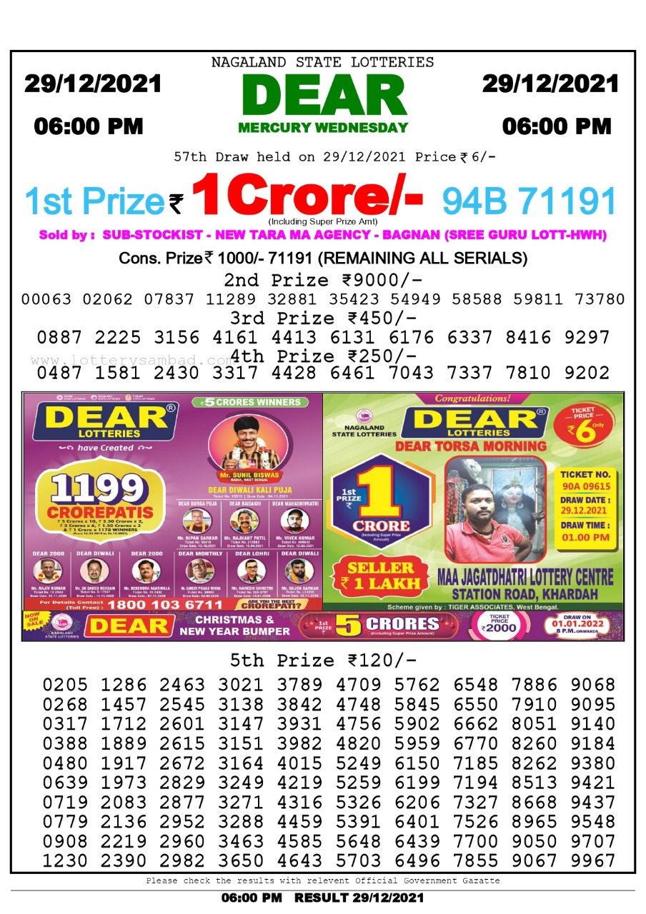 Dear Lottery Nagaland state Lottery 6.00 Pm 29/12/21
