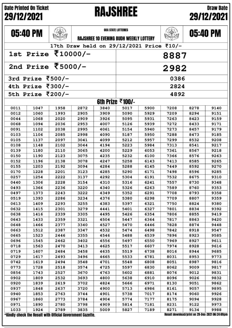 Rajshree 10 Evening Budh Weekly Lottery Result 29.12.2021.