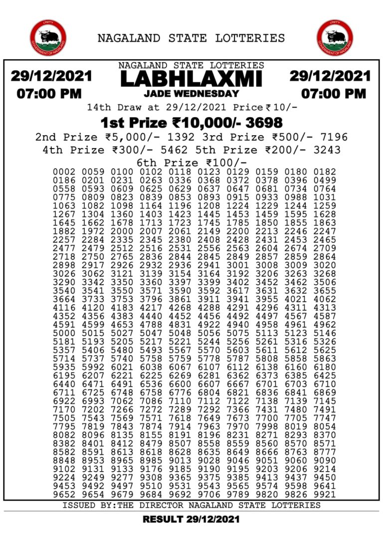 Labhlaxmi 7.00pm Lottery Result 29.12.2021