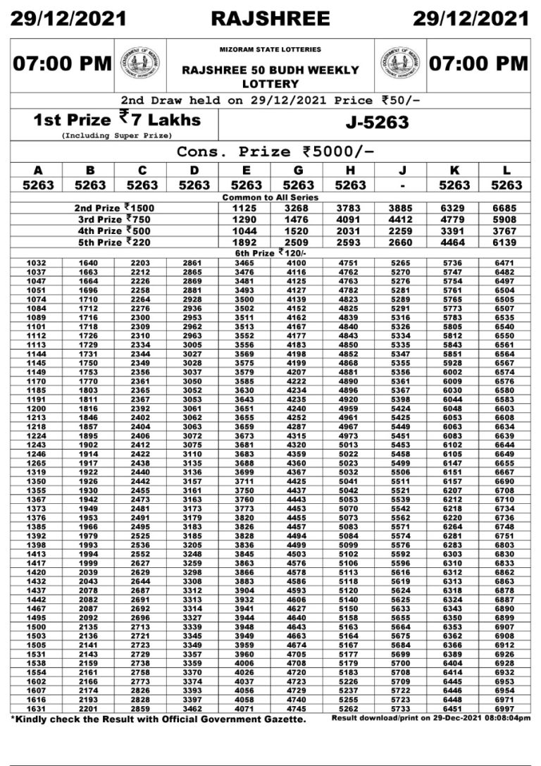 Rajshree 50 Budh Weekly Lottery Result 29.12.2021